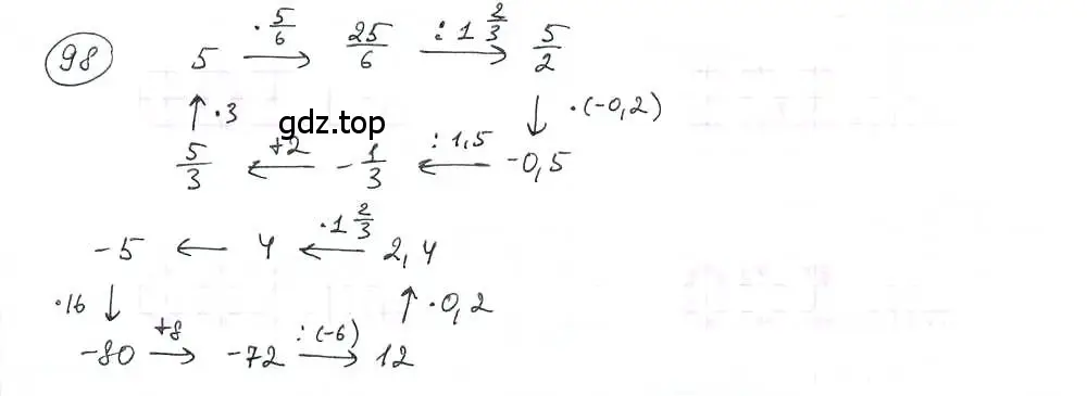 Решение 3. номер 98 (страница 24) гдз по математике 6 класс Петерсон, Дорофеев, учебник 3 часть