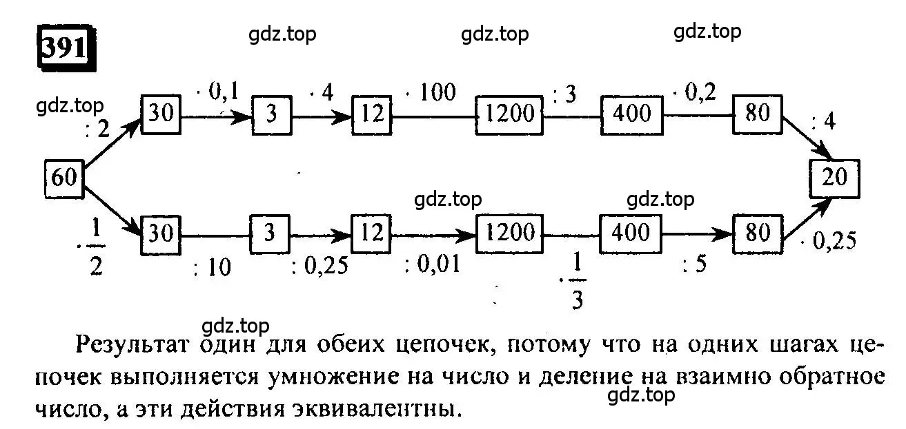 Решение 4. номер 391 (страница 91) гдз по математике 6 класс Петерсон, Дорофеев, учебник 1 часть