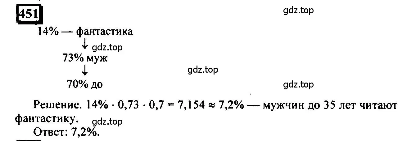 Решение 4. номер 451 (страница 103) гдз по математике 6 класс Петерсон, Дорофеев, учебник 1 часть