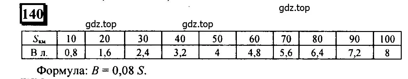 Решение 4. номер 140 (страница 36) гдз по математике 6 класс Петерсон, Дорофеев, учебник 2 часть