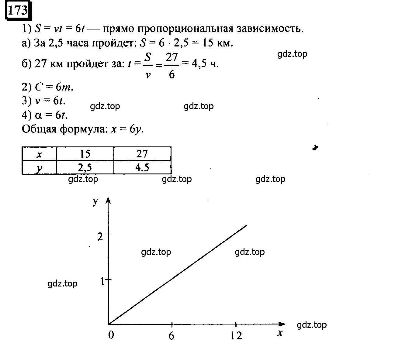 Решение 4. номер 173 (страница 45) гдз по математике 6 класс Петерсон, Дорофеев, учебник 2 часть