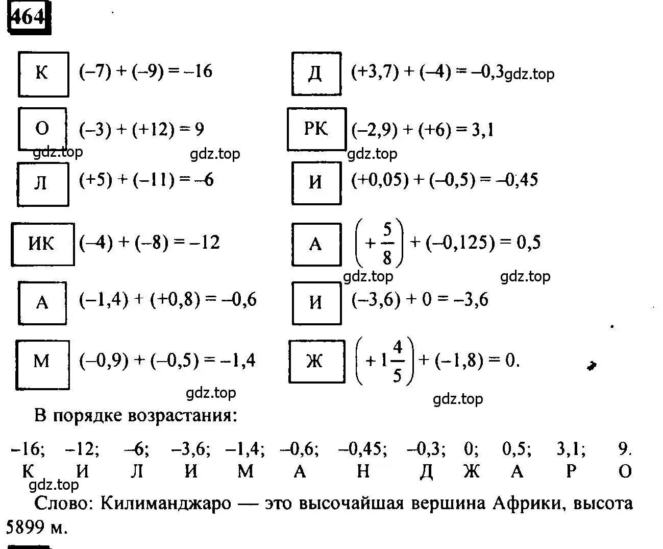 Решение 4. номер 464 (страница 103) гдз по математике 6 класс Петерсон, Дорофеев, учебник 2 часть