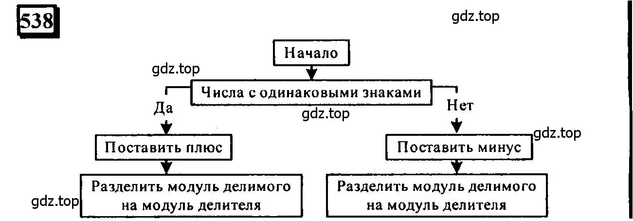 Решение 4. номер 538 (страница 118) гдз по математике 6 класс Петерсон, Дорофеев, учебник 2 часть