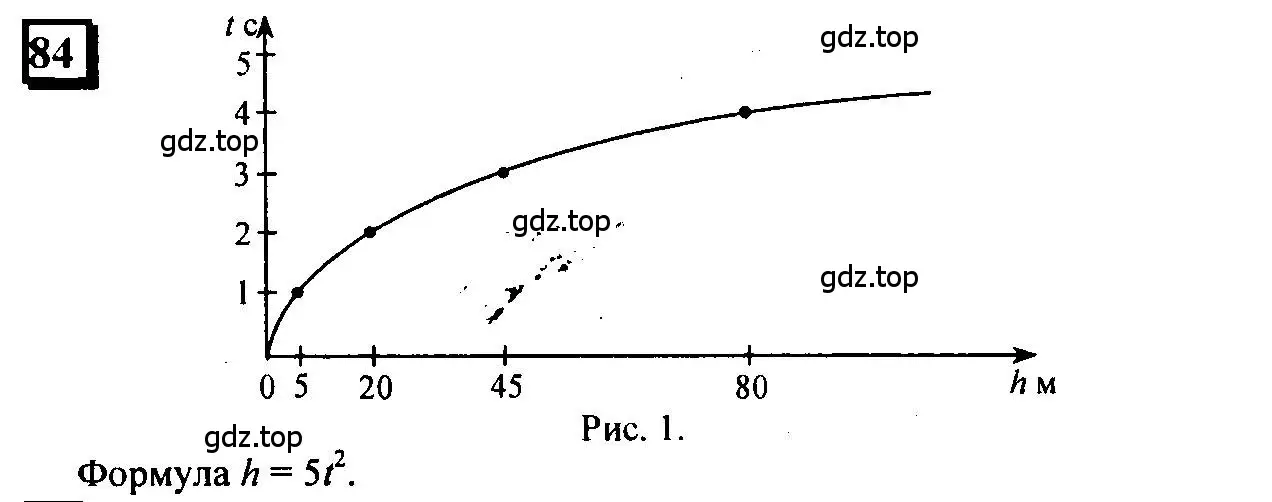 Решение 4. номер 84 (страница 22) гдз по математике 6 класс Петерсон, Дорофеев, учебник 2 часть