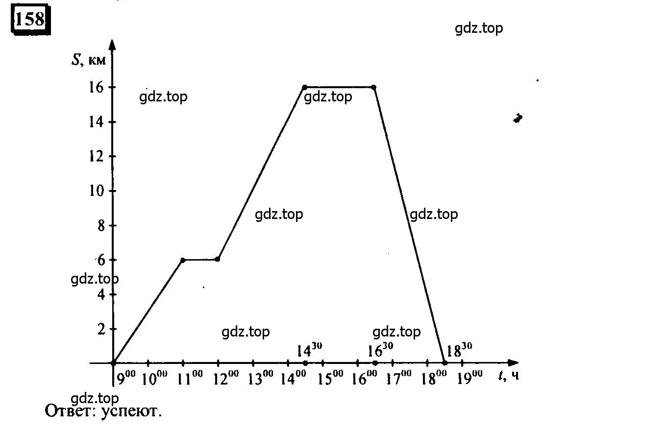 Решение 4. номер 158 (страница 36) гдз по математике 6 класс Петерсон, Дорофеев, учебник 3 часть