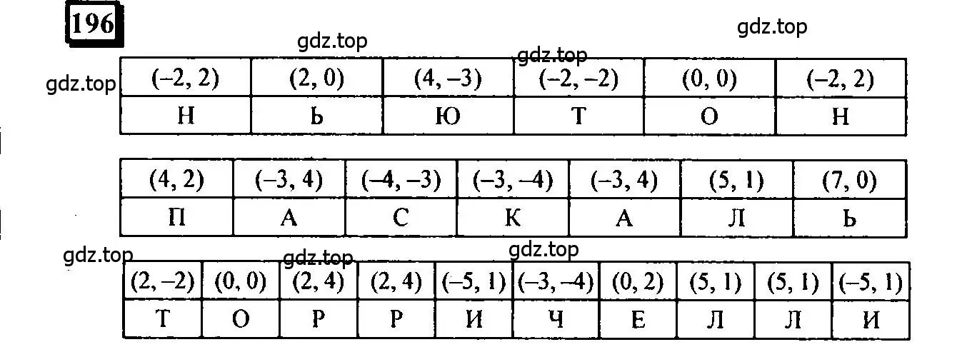 Решение 4. номер 196 (страница 43) гдз по математике 6 класс Петерсон, Дорофеев, учебник 3 часть