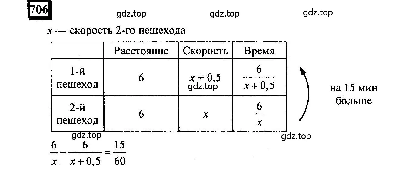 Решение 4. номер 706 (страница 163) гдз по математике 6 класс Петерсон, Дорофеев, учебник 3 часть