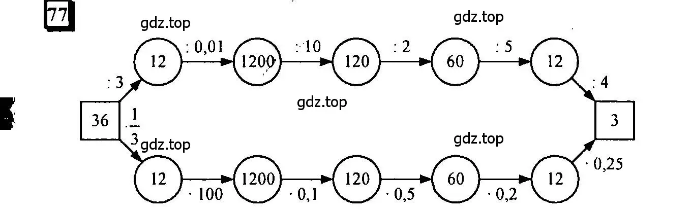 Решение 4. номер 77 (страница 18) гдз по математике 6 класс Петерсон, Дорофеев, учебник 3 часть