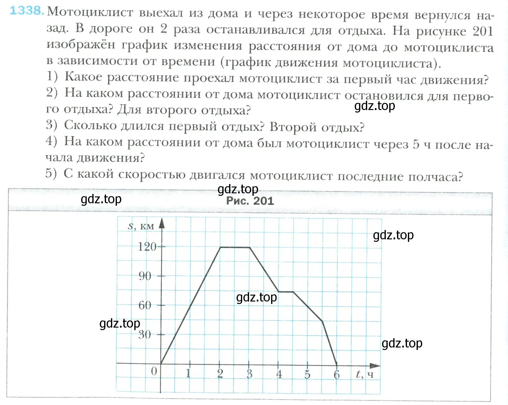 Условие номер 1338 (страница 288) гдз по математике 6 класс Мерзляк, Полонский, учебник