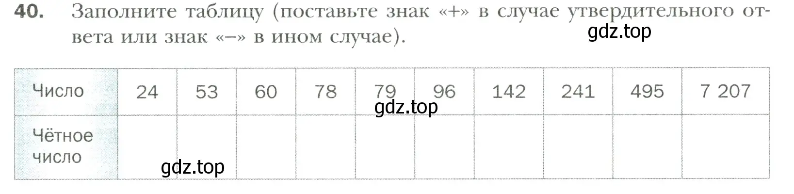 Условие номер 40 (страница 12) гдз по математике 6 класс Мерзляк, Полонский, учебник