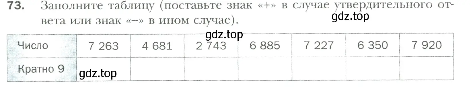 Условие номер 73 (страница 16) гдз по математике 6 класс Мерзляк, Полонский, учебник