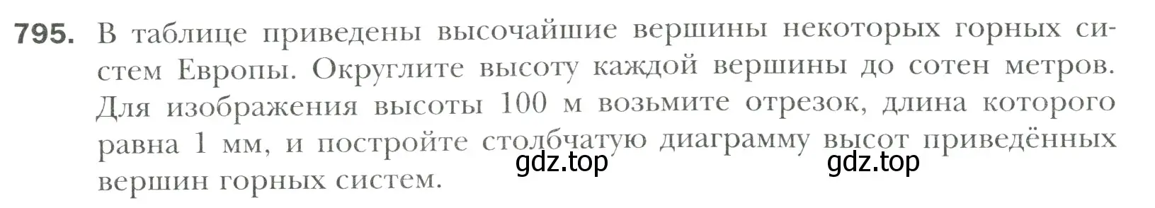 Условие номер 795 (страница 171) гдз по математике 6 класс Мерзляк, Полонский, учебник