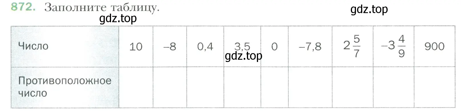 Условие номер 872 (страница 194) гдз по математике 6 класс Мерзляк, Полонский, учебник