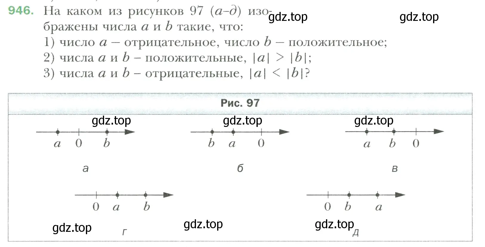 Условие номер 946 (страница 204) гдз по математике 6 класс Мерзляк, Полонский, учебник