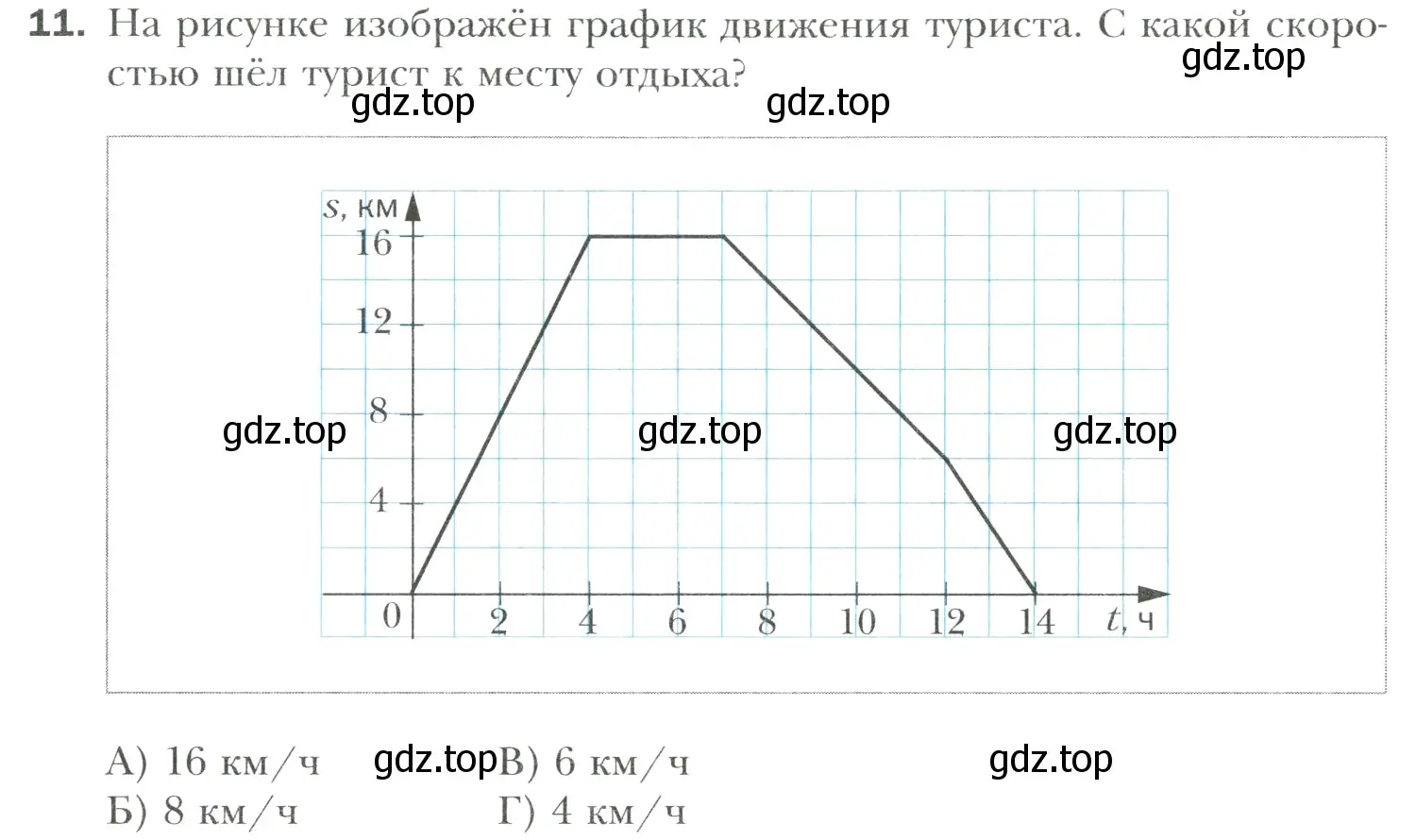 Условие номер 11 (страница 322) гдз по математике 6 класс Мерзляк, Полонский, учебник