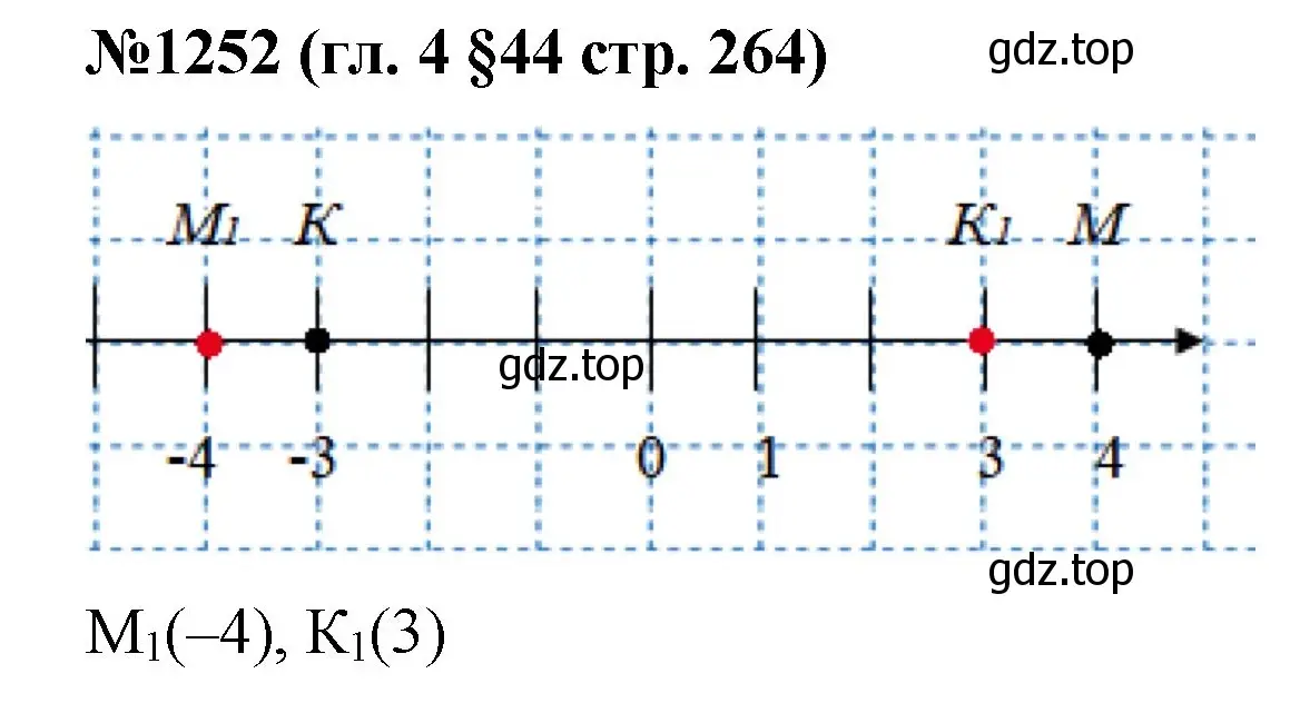 Решение номер 1252 (страница 264) гдз по математике 6 класс Мерзляк, Полонский, учебник