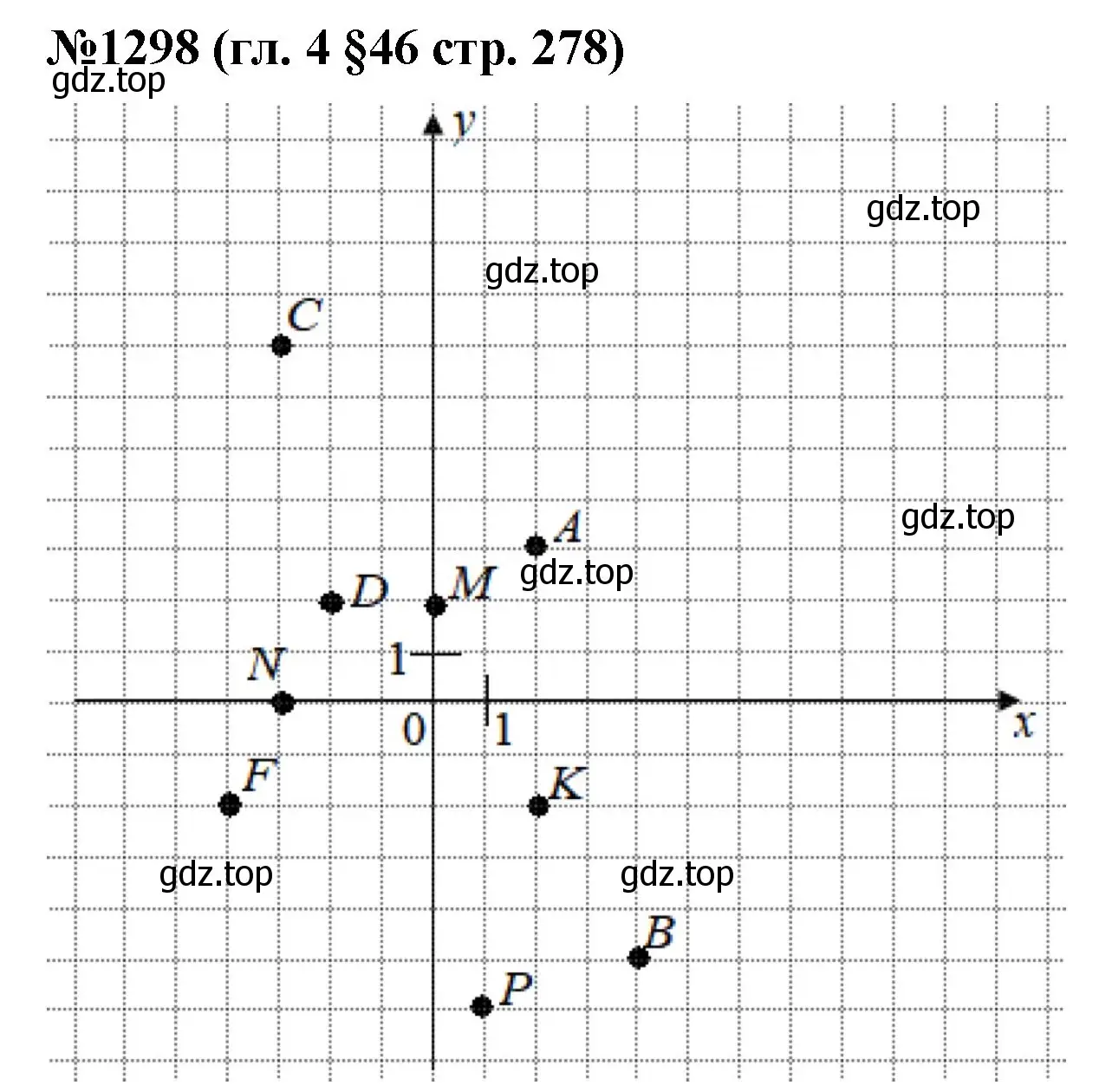 Решение номер 1298 (страница 278) гдз по математике 6 класс Мерзляк, Полонский, учебник