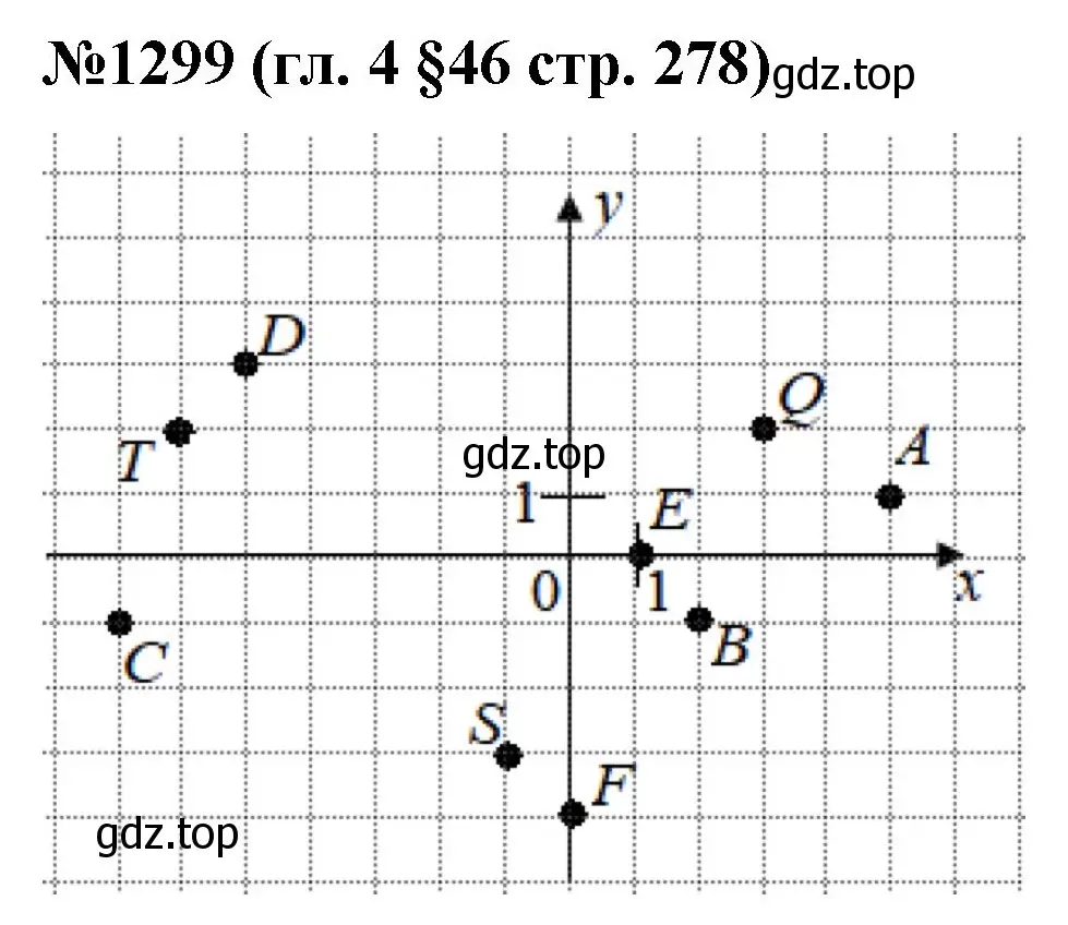 Решение номер 1299 (страница 278) гдз по математике 6 класс Мерзляк, Полонский, учебник