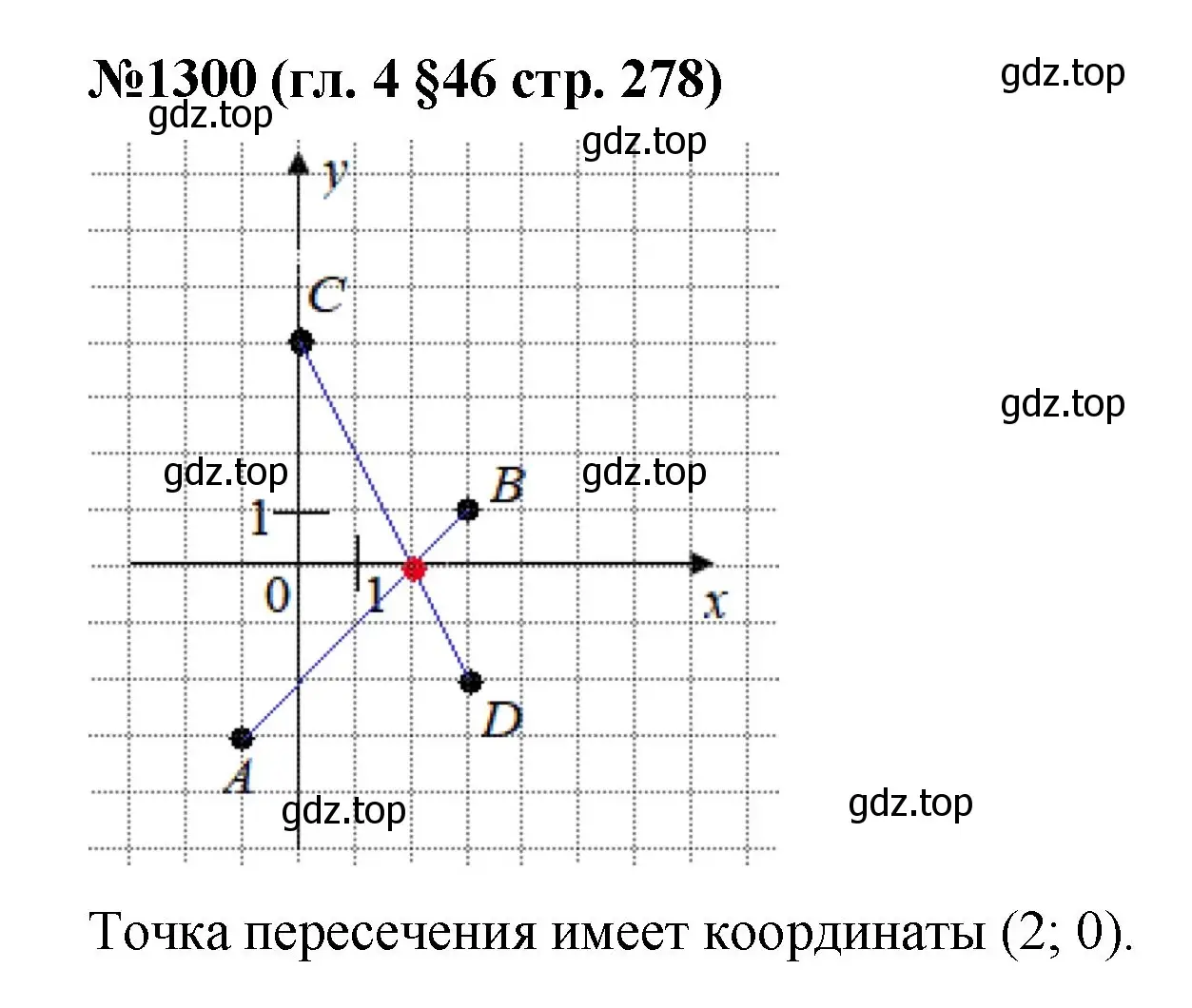 Решение номер 1300 (страница 278) гдз по математике 6 класс Мерзляк, Полонский, учебник