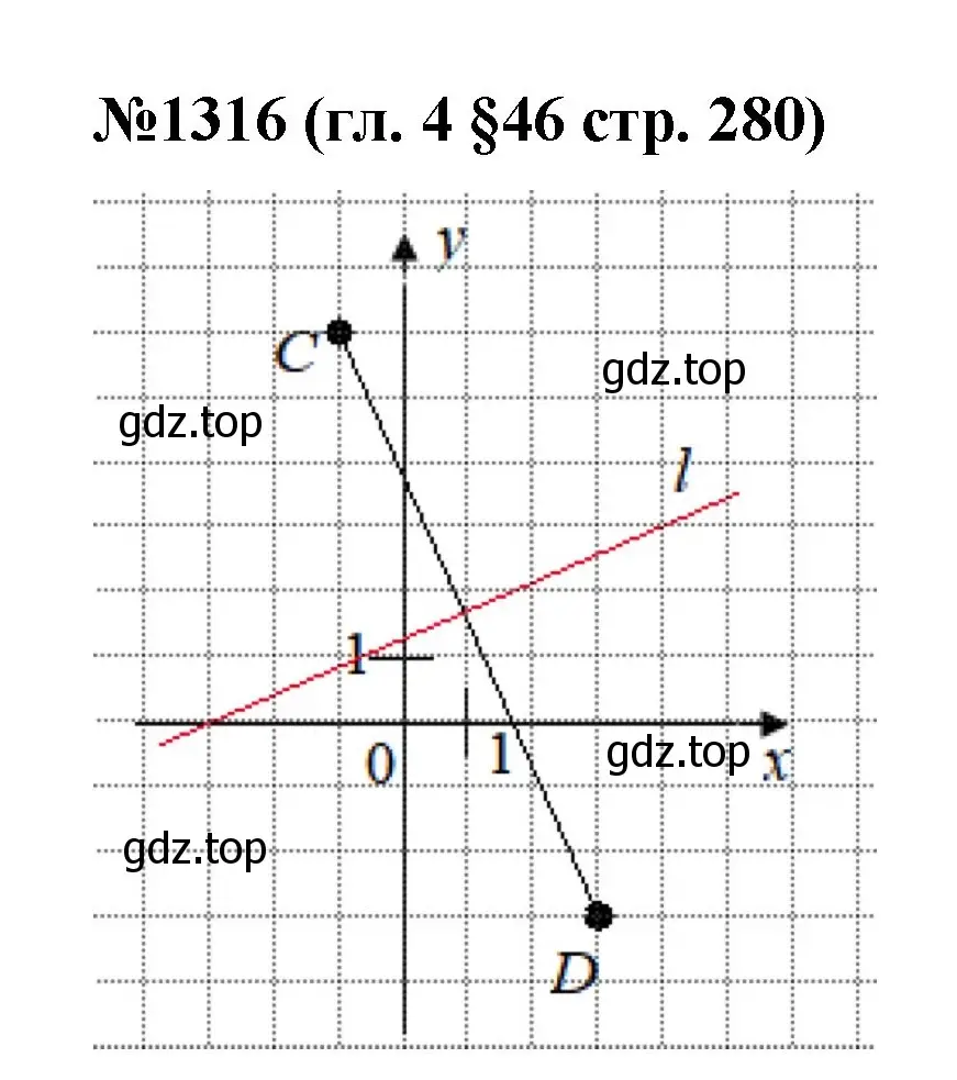 Решение номер 1316 (страница 280) гдз по математике 6 класс Мерзляк, Полонский, учебник