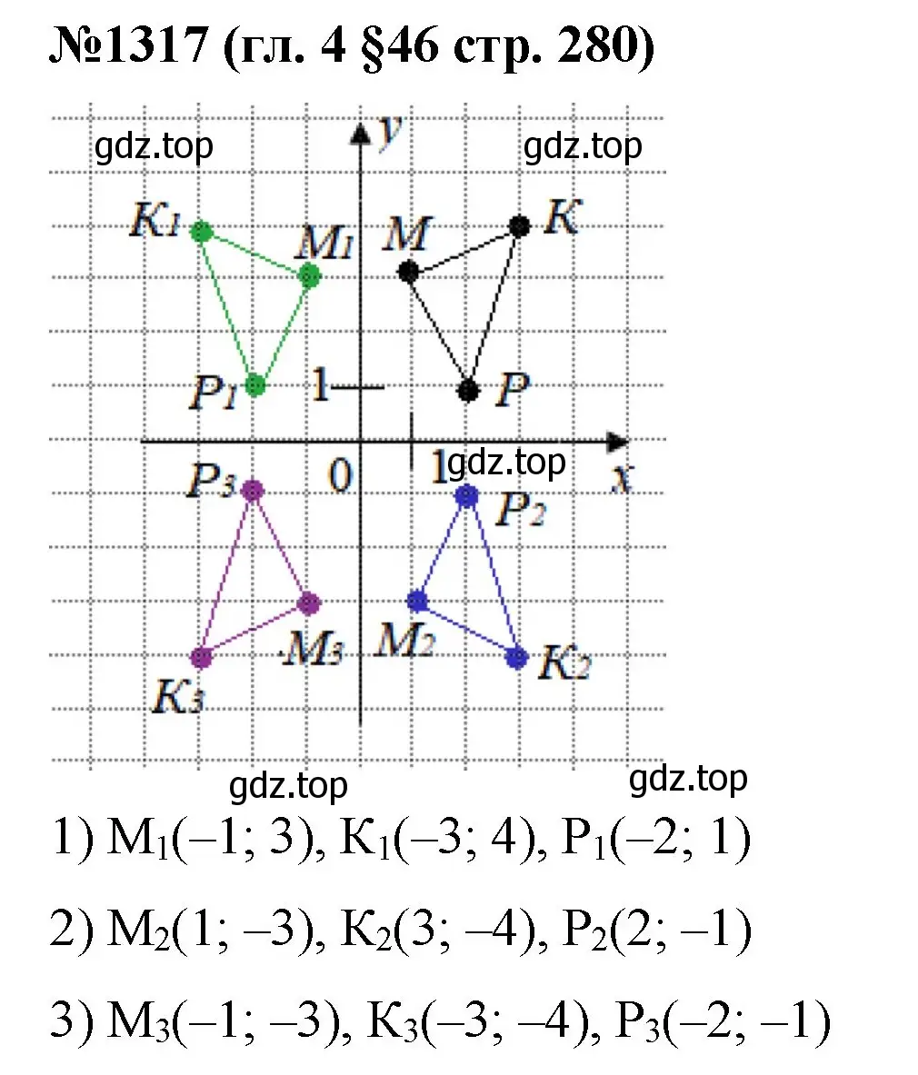 Решение номер 1317 (страница 280) гдз по математике 6 класс Мерзляк, Полонский, учебник