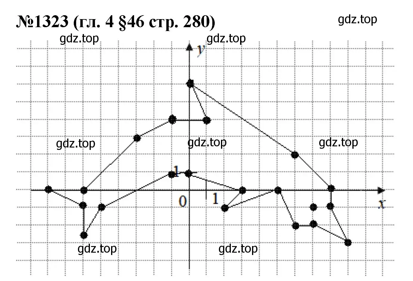 Решение номер 1323 (страница 280) гдз по математике 6 класс Мерзляк, Полонский, учебник