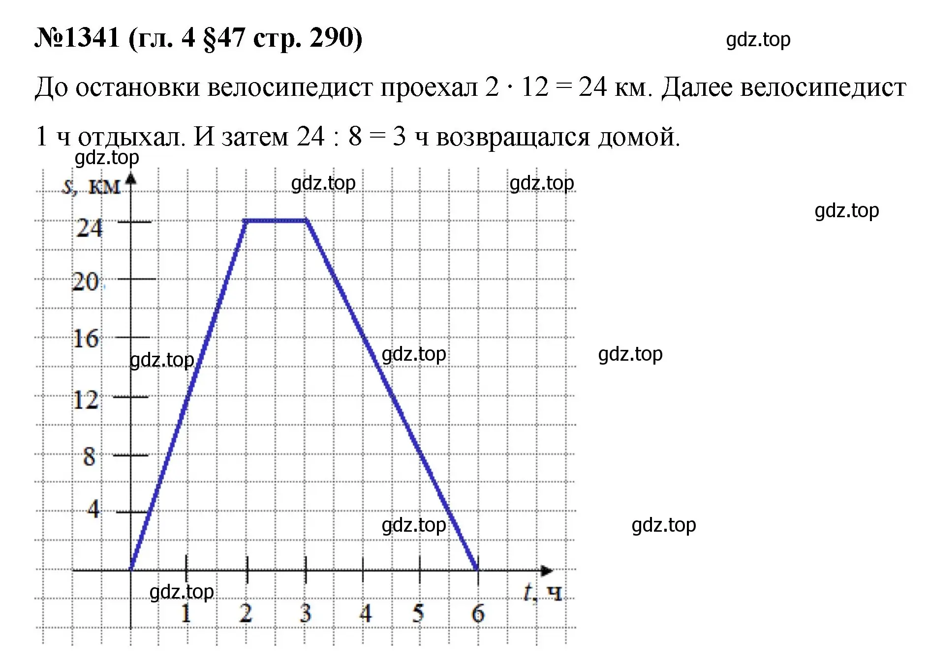 Решение номер 1341 (страница 290) гдз по математике 6 класс Мерзляк, Полонский, учебник