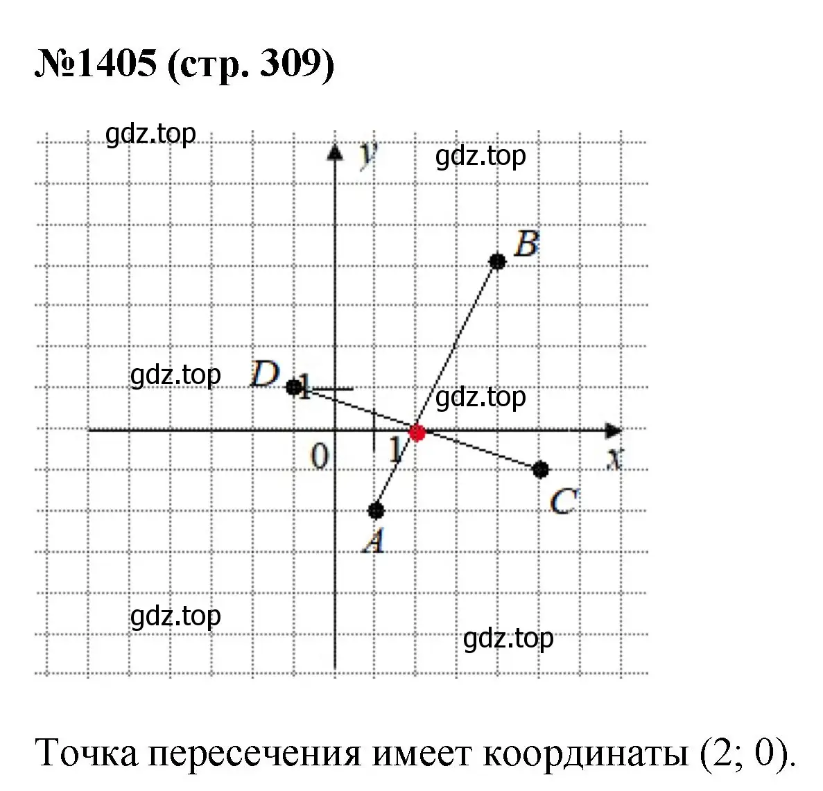 Решение номер 1405 (страница 309) гдз по математике 6 класс Мерзляк, Полонский, учебник