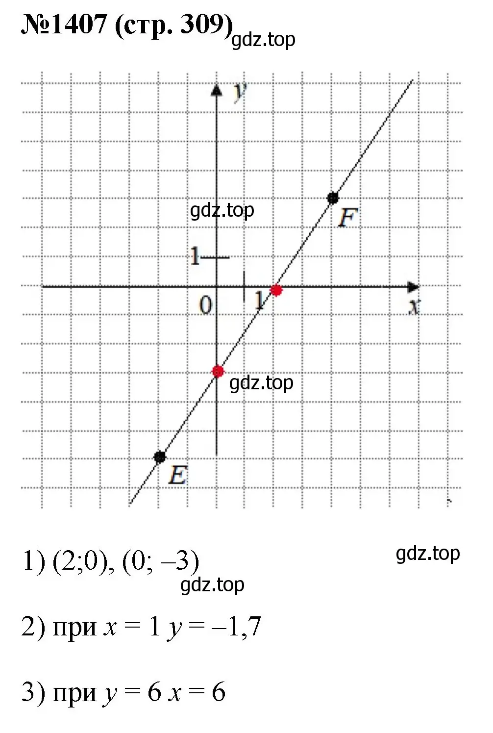 Решение номер 1407 (страница 309) гдз по математике 6 класс Мерзляк, Полонский, учебник