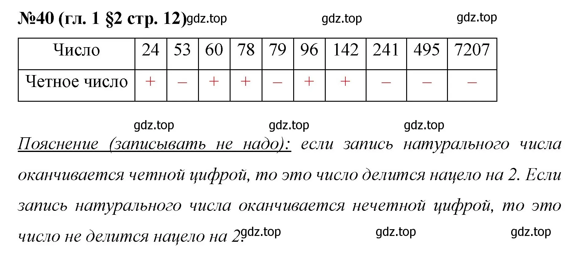 Решение номер 40 (страница 12) гдз по математике 6 класс Мерзляк, Полонский, учебник