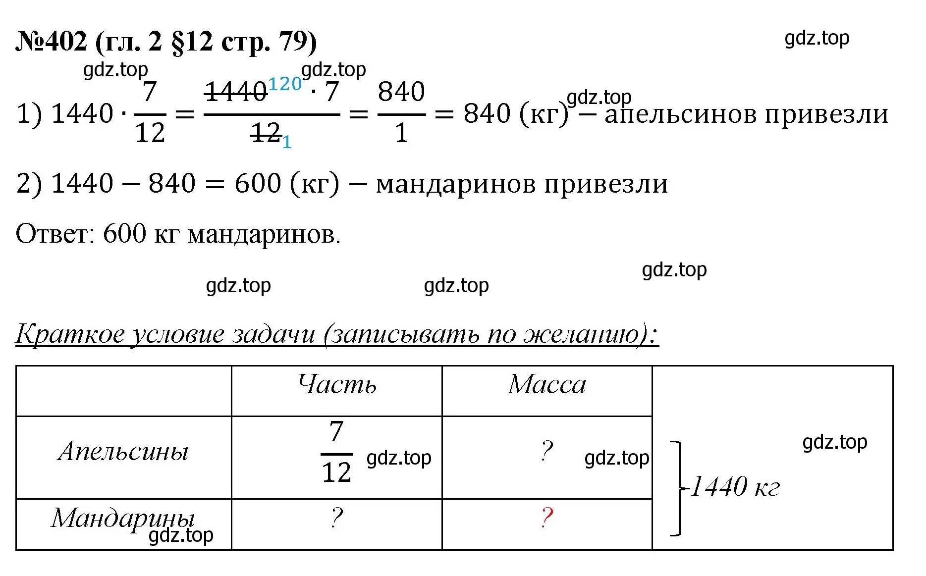 Решение номер 402 (страница 79) гдз по математике 6 класс Мерзляк, Полонский, учебник