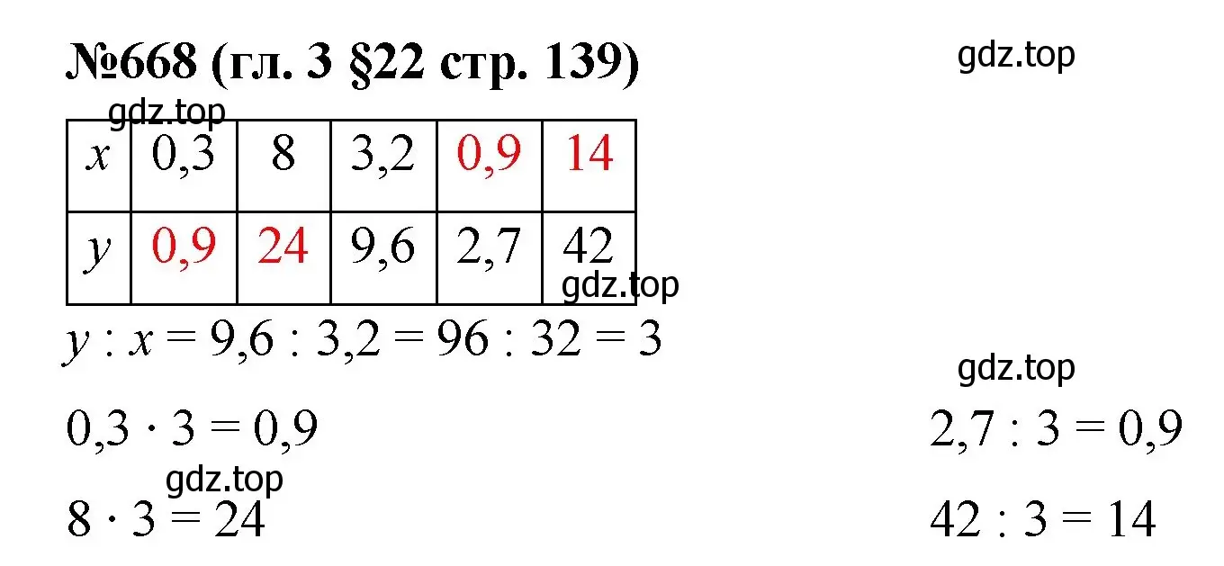 Решение номер 668 (страница 139) гдз по математике 6 класс Мерзляк, Полонский, учебник
