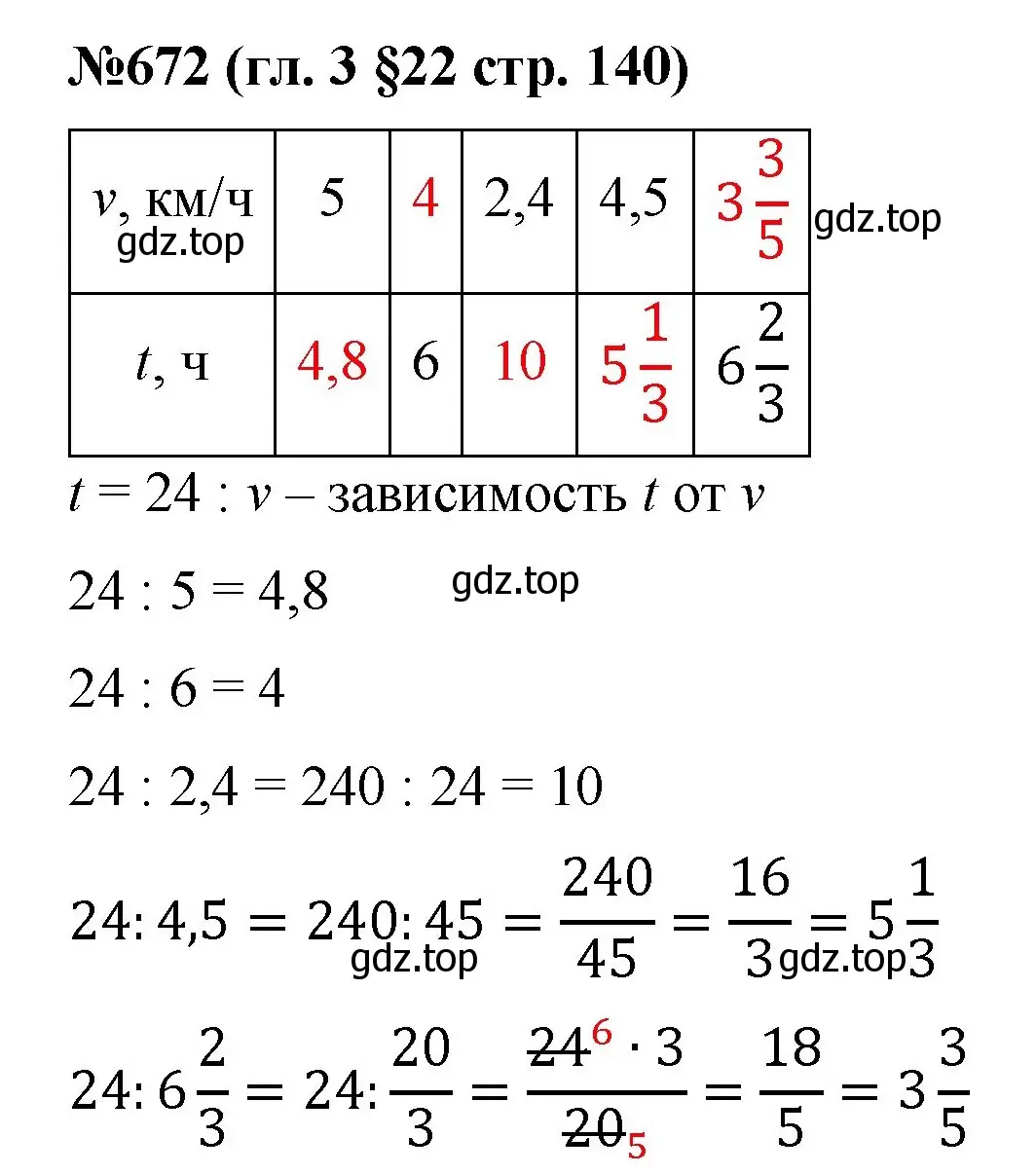 Решение номер 672 (страница 140) гдз по математике 6 класс Мерзляк, Полонский, учебник