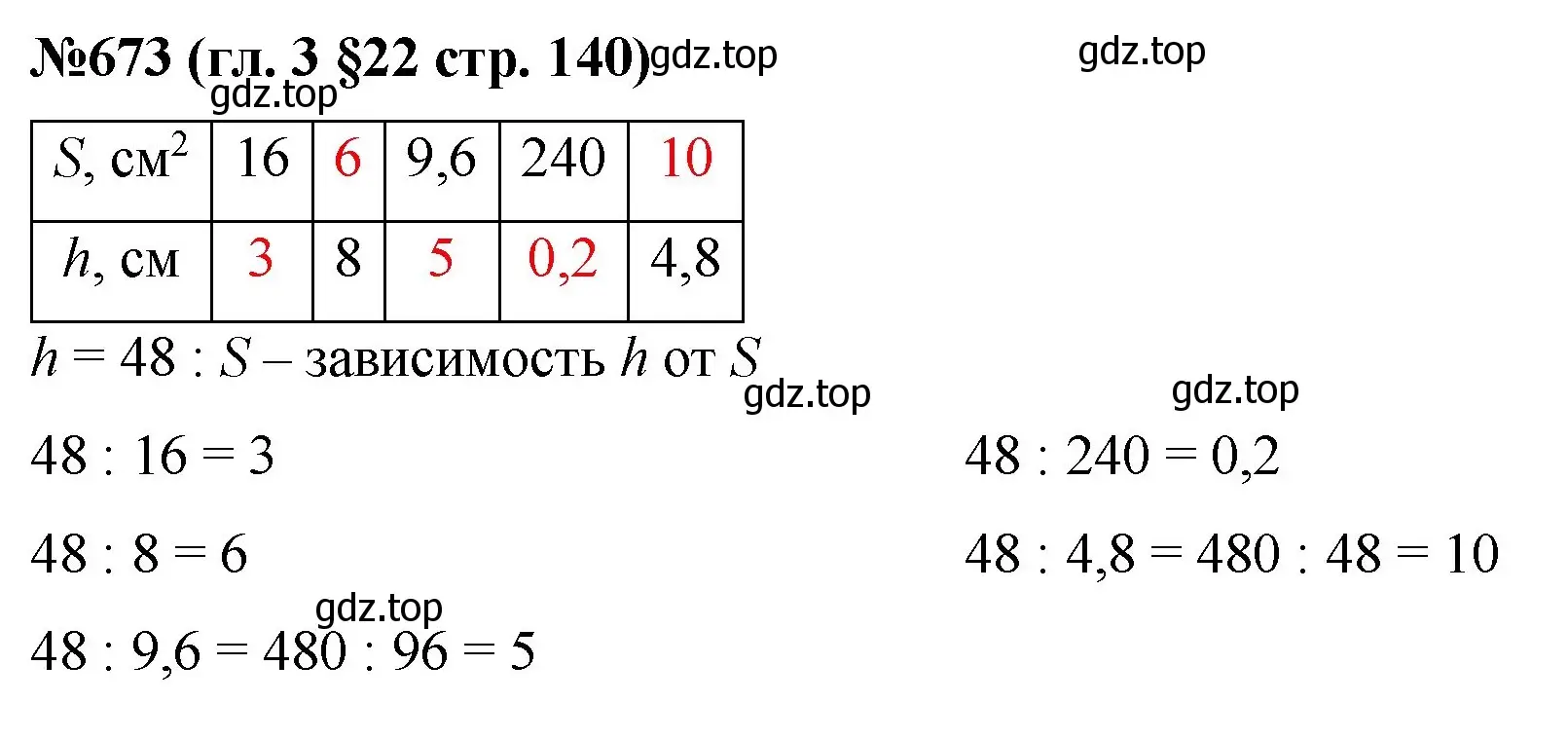 Решение номер 673 (страница 140) гдз по математике 6 класс Мерзляк, Полонский, учебник