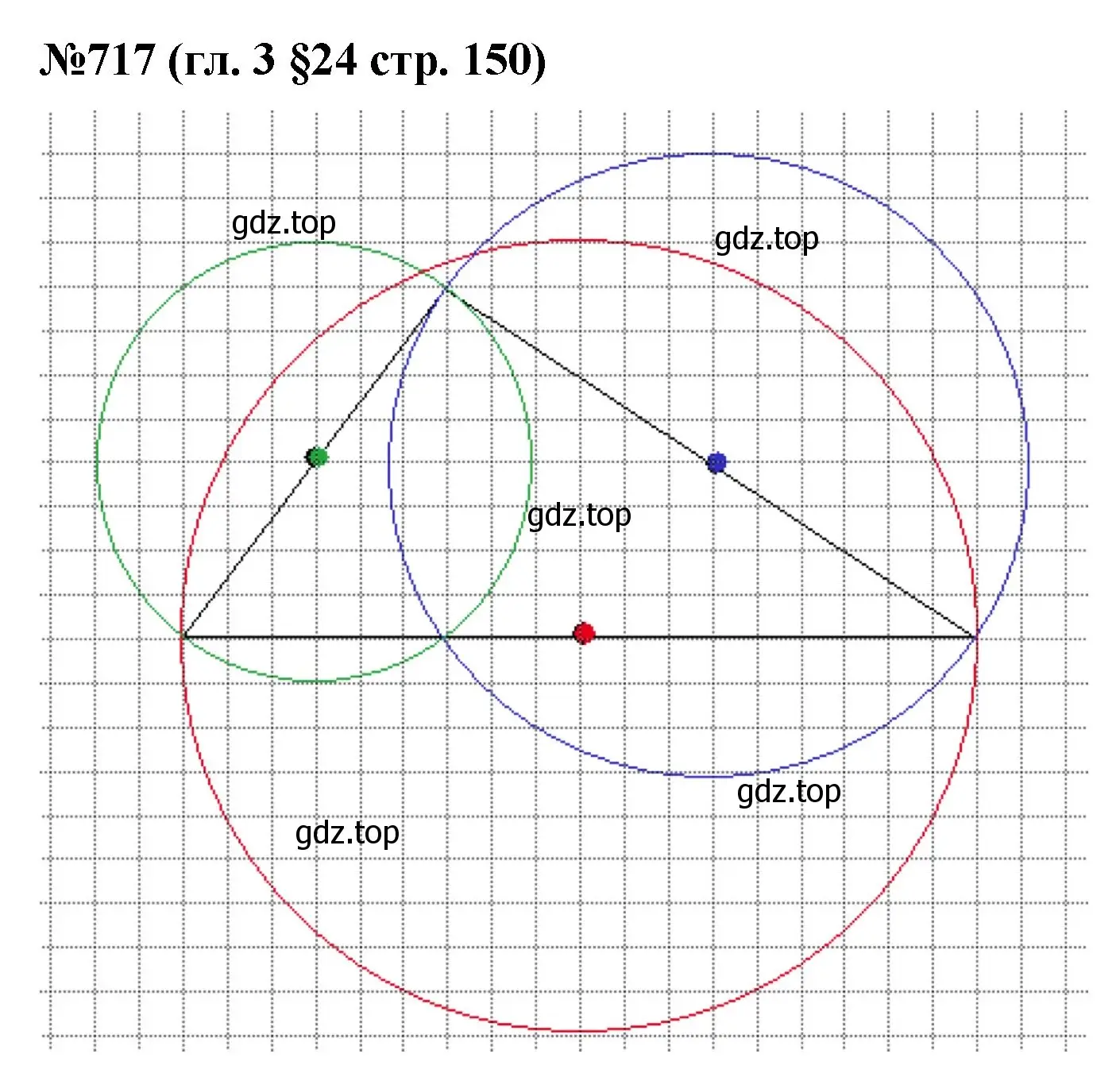 Решение номер 717 (страница 150) гдз по математике 6 класс Мерзляк, Полонский, учебник