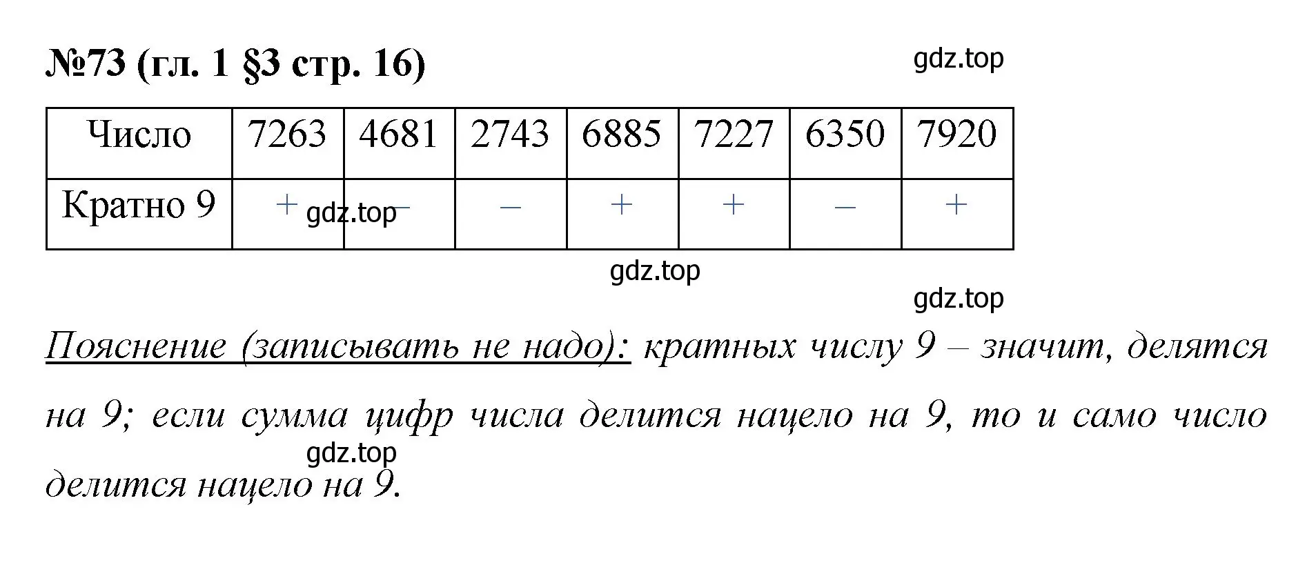 Решение номер 73 (страница 16) гдз по математике 6 класс Мерзляк, Полонский, учебник