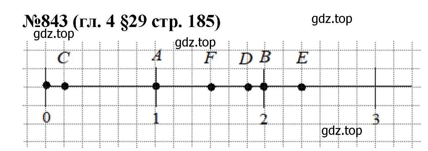 Решение номер 843 (страница 185) гдз по математике 6 класс Мерзляк, Полонский, учебник