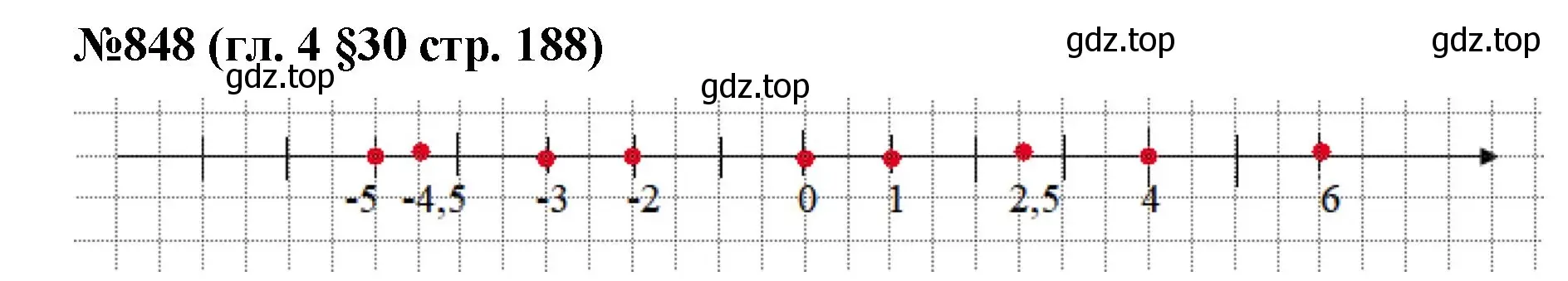Решение номер 848 (страница 188) гдз по математике 6 класс Мерзляк, Полонский, учебник