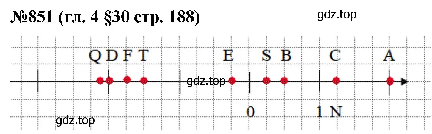 Решение номер 851 (страница 188) гдз по математике 6 класс Мерзляк, Полонский, учебник