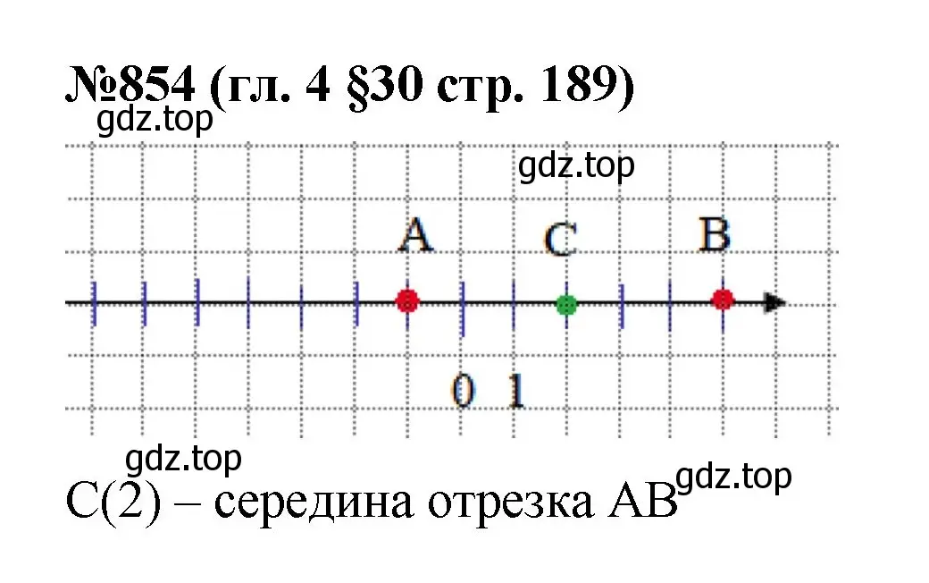 Решение номер 854 (страница 189) гдз по математике 6 класс Мерзляк, Полонский, учебник