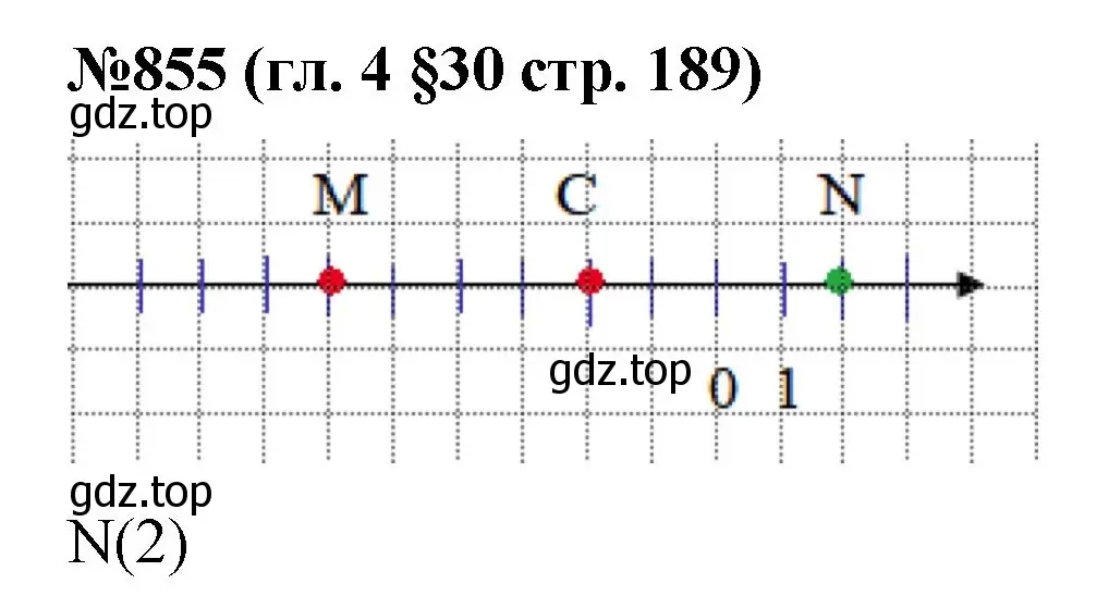 Решение номер 855 (страница 189) гдз по математике 6 класс Мерзляк, Полонский, учебник