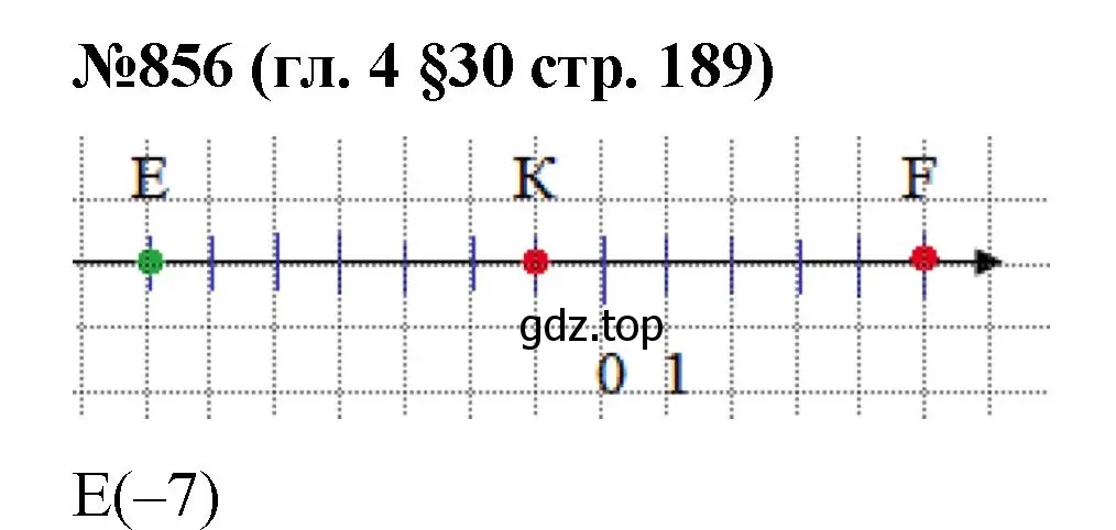Решение номер 856 (страница 189) гдз по математике 6 класс Мерзляк, Полонский, учебник