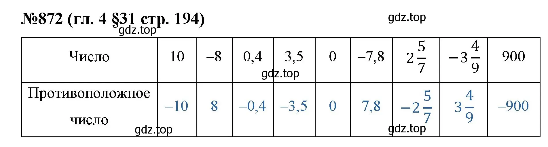 Решение номер 872 (страница 194) гдз по математике 6 класс Мерзляк, Полонский, учебник