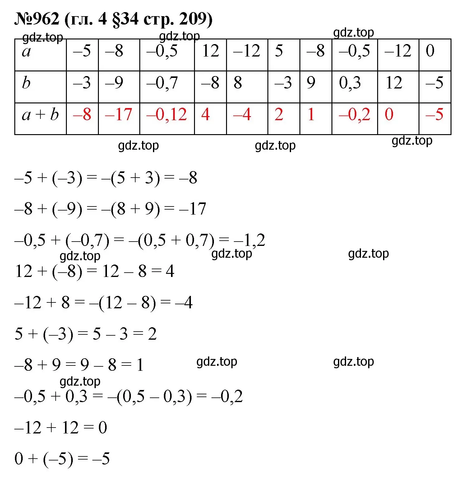 Решение номер 962 (страница 209) гдз по математике 6 класс Мерзляк, Полонский, учебник