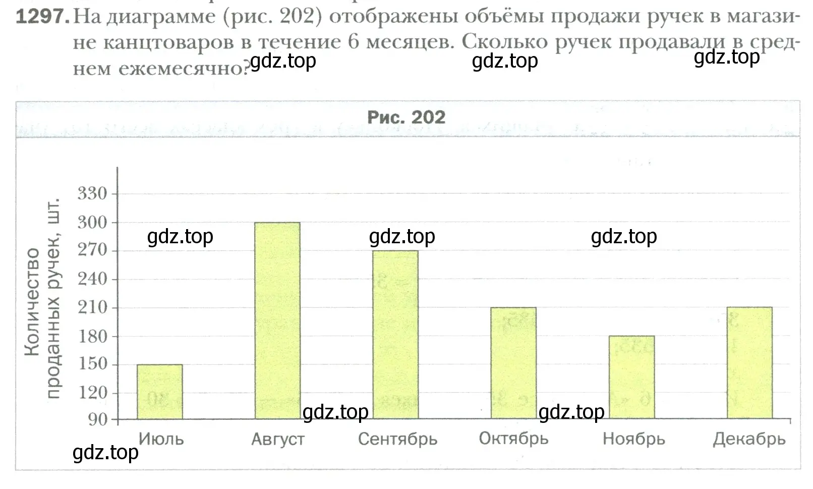 Условие номер 1297 (страница 265) гдз по математике 6 класс Мерзляк, Полонский, учебник