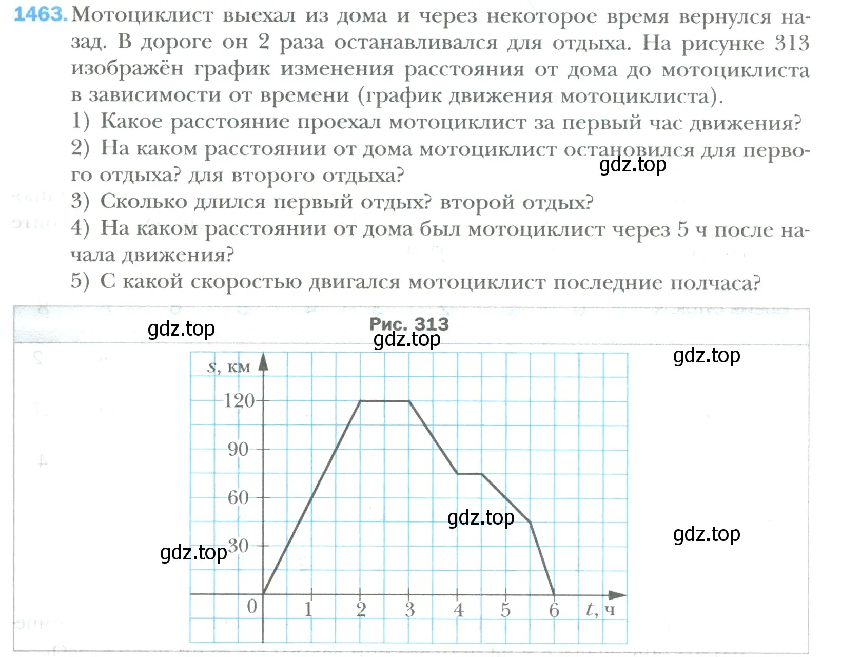 Условие номер 1463 (страница 309) гдз по математике 6 класс Мерзляк, Полонский, учебник