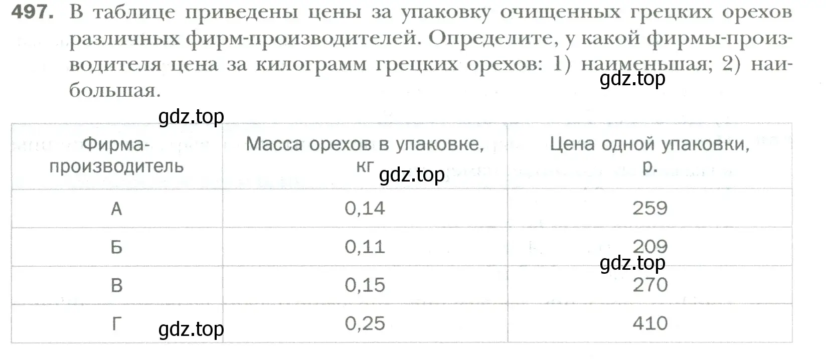 Условие номер 497 (страница 93) гдз по математике 6 класс Мерзляк, Полонский, учебник