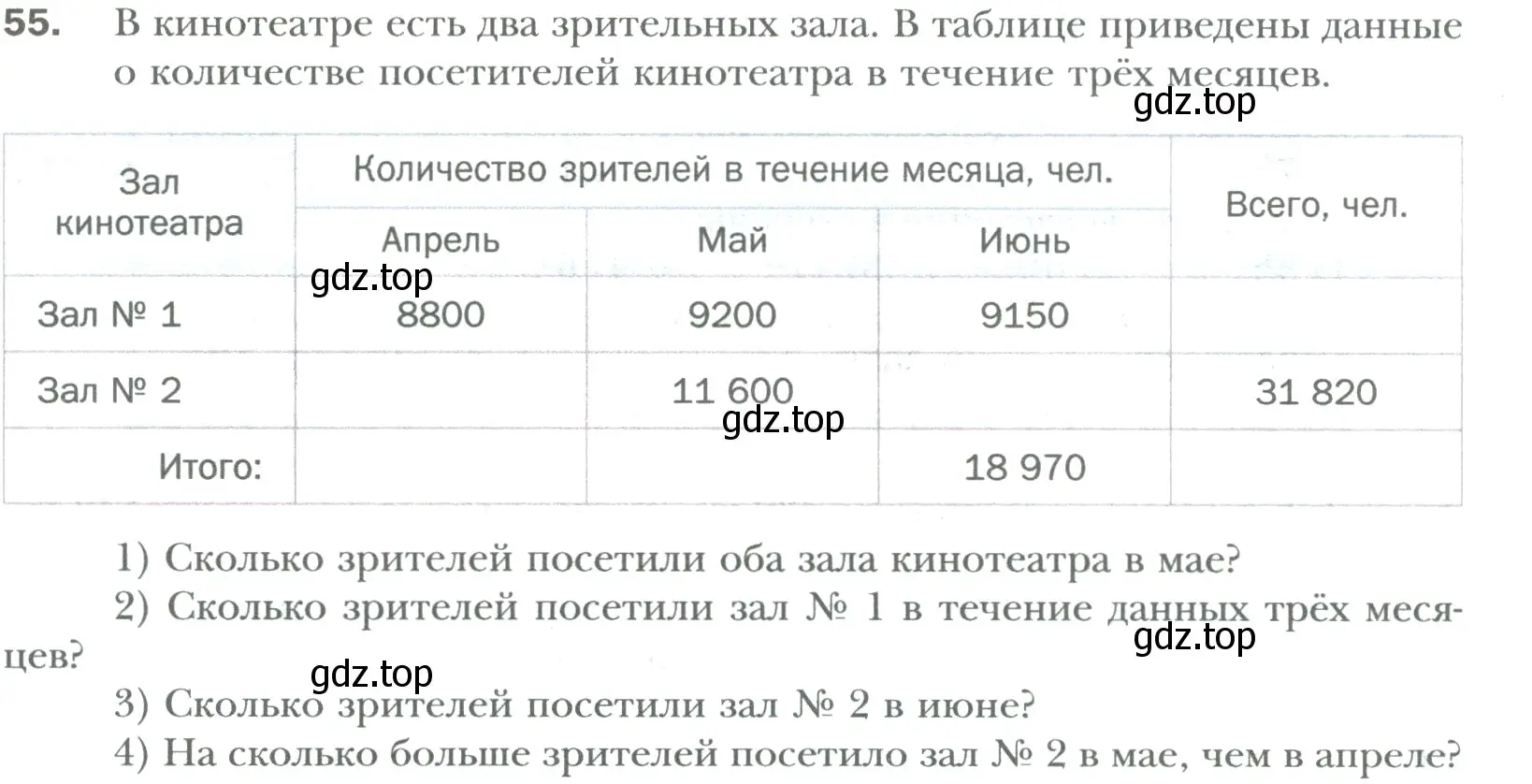 Условие номер 55 (страница 10) гдз по математике 6 класс Мерзляк, Полонский, учебник