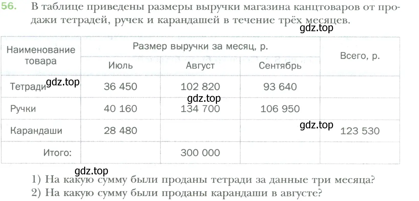 Условие номер 56 (страница 10) гдз по математике 6 класс Мерзляк, Полонский, учебник