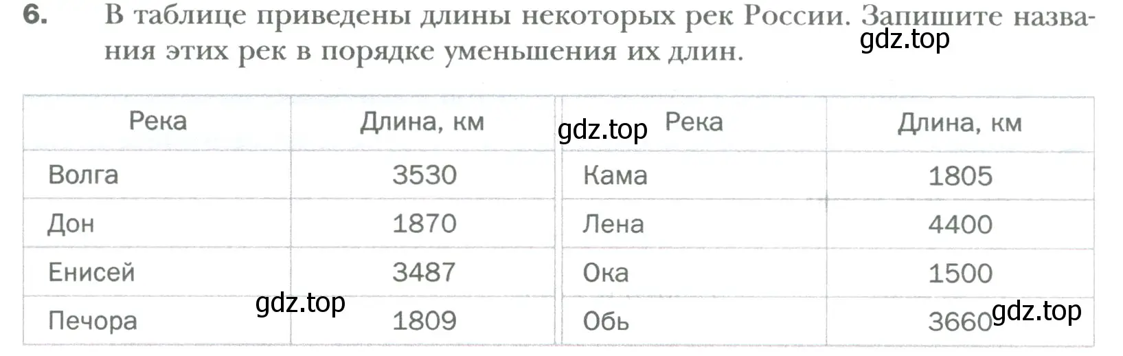 Условие номер 6 (страница 6) гдз по математике 6 класс Мерзляк, Полонский, учебник